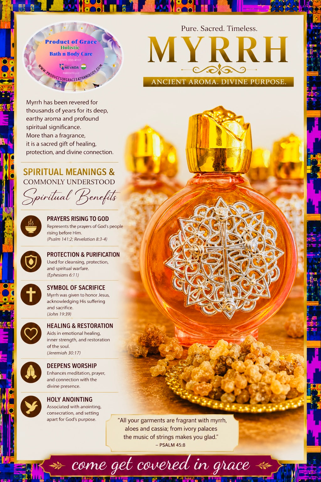 Prayer Oils