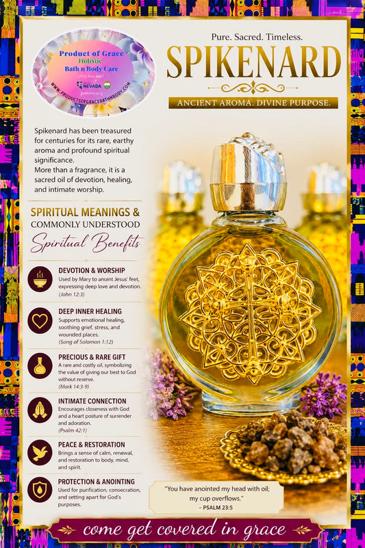 Prayer Oils